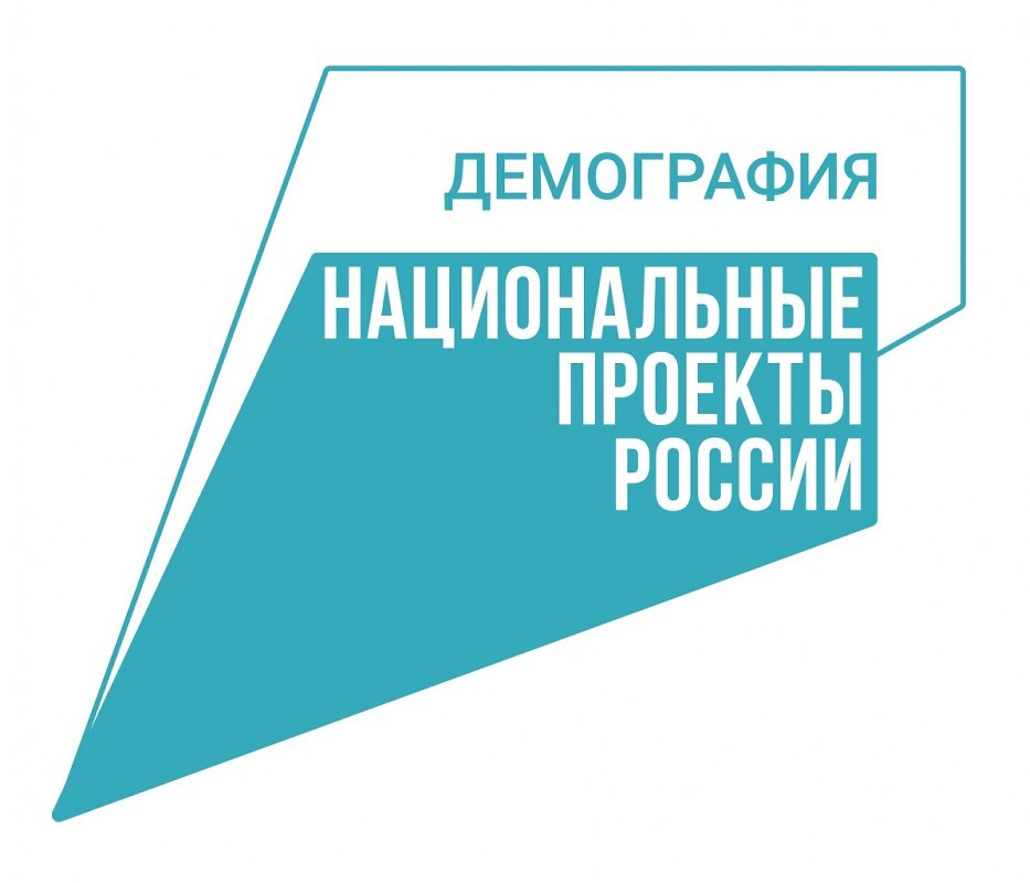 За семь месяцев текущего года более 65 тысяч южноуральских семей смогли воспользоваться мерами социальной поддержки в рамках национального проекта «Демография»