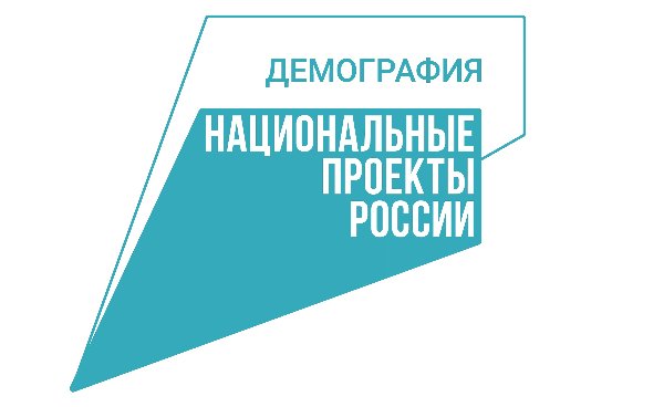 Национальный проект «ДЕМОГРАФИЯ» (итоги за 1 квартал)